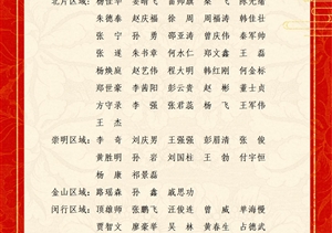 關于表彰獎勵2022年8月份優(yōu)秀員工的通報