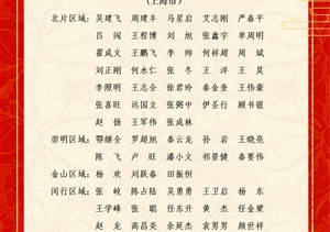 關于表彰獎勵2023年3月份優(yōu)秀員工的通報